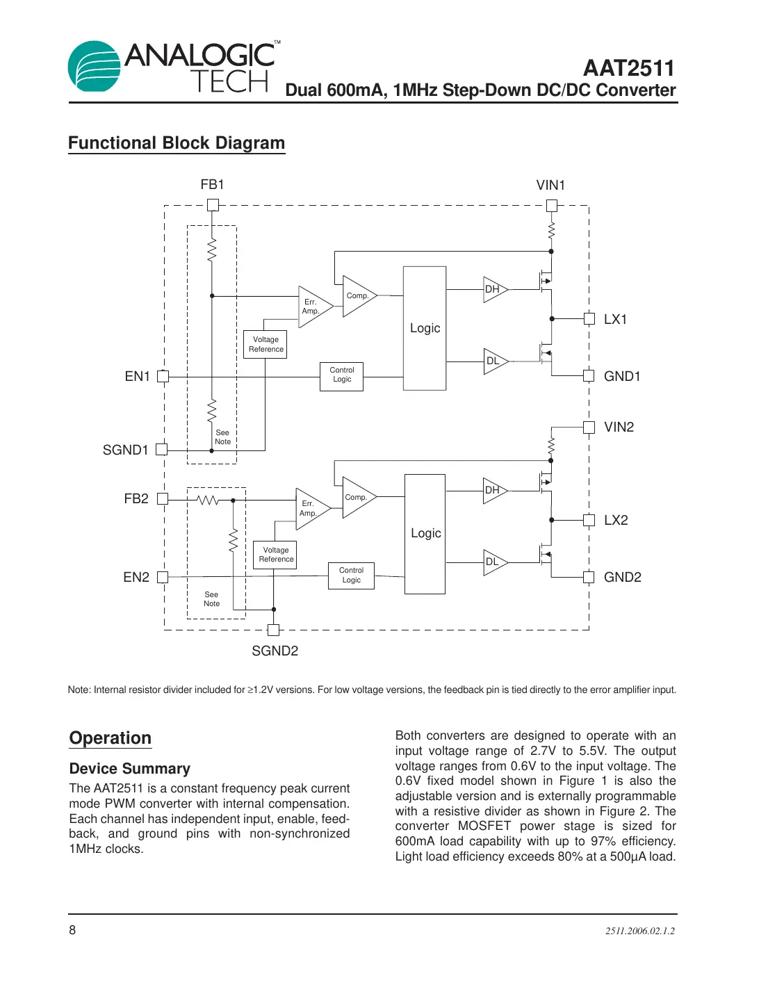 aat2511 Datasheet Page 8