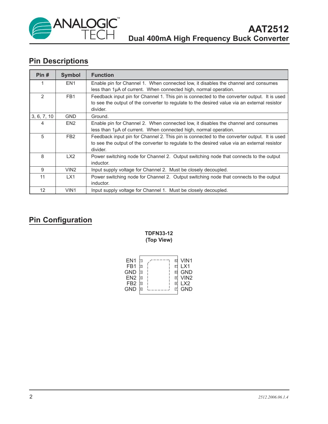 aat2512 Datasheet Page 2