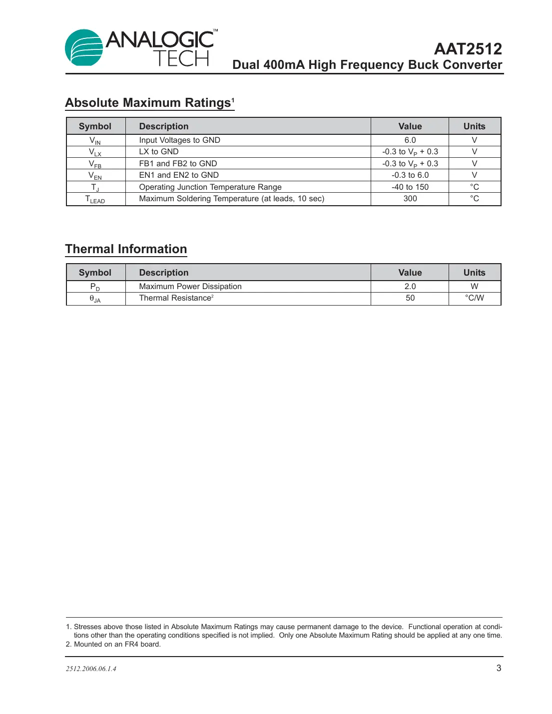 aat2512 Datasheet Page 3