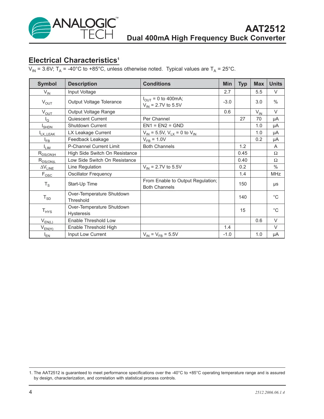 aat2512 Datasheet Page 4