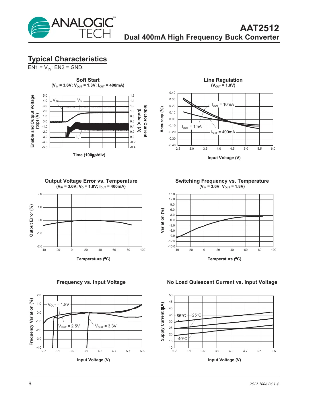 aat2512 Datasheet Page 6