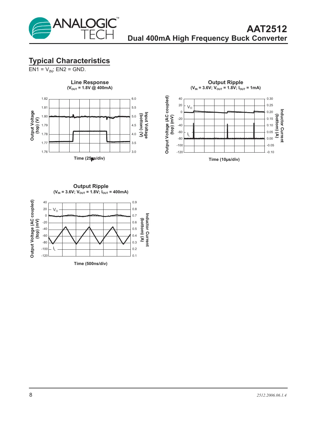 aat2512 Datasheet Page 8