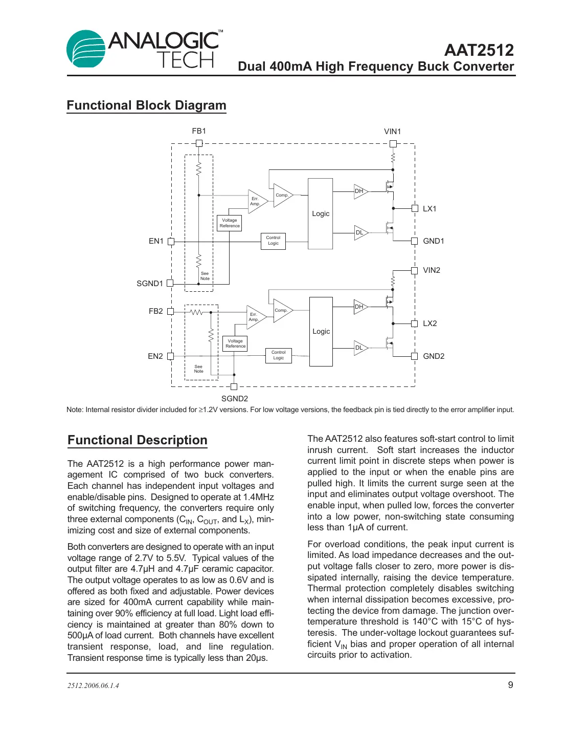 aat2512 Datasheet Page 9