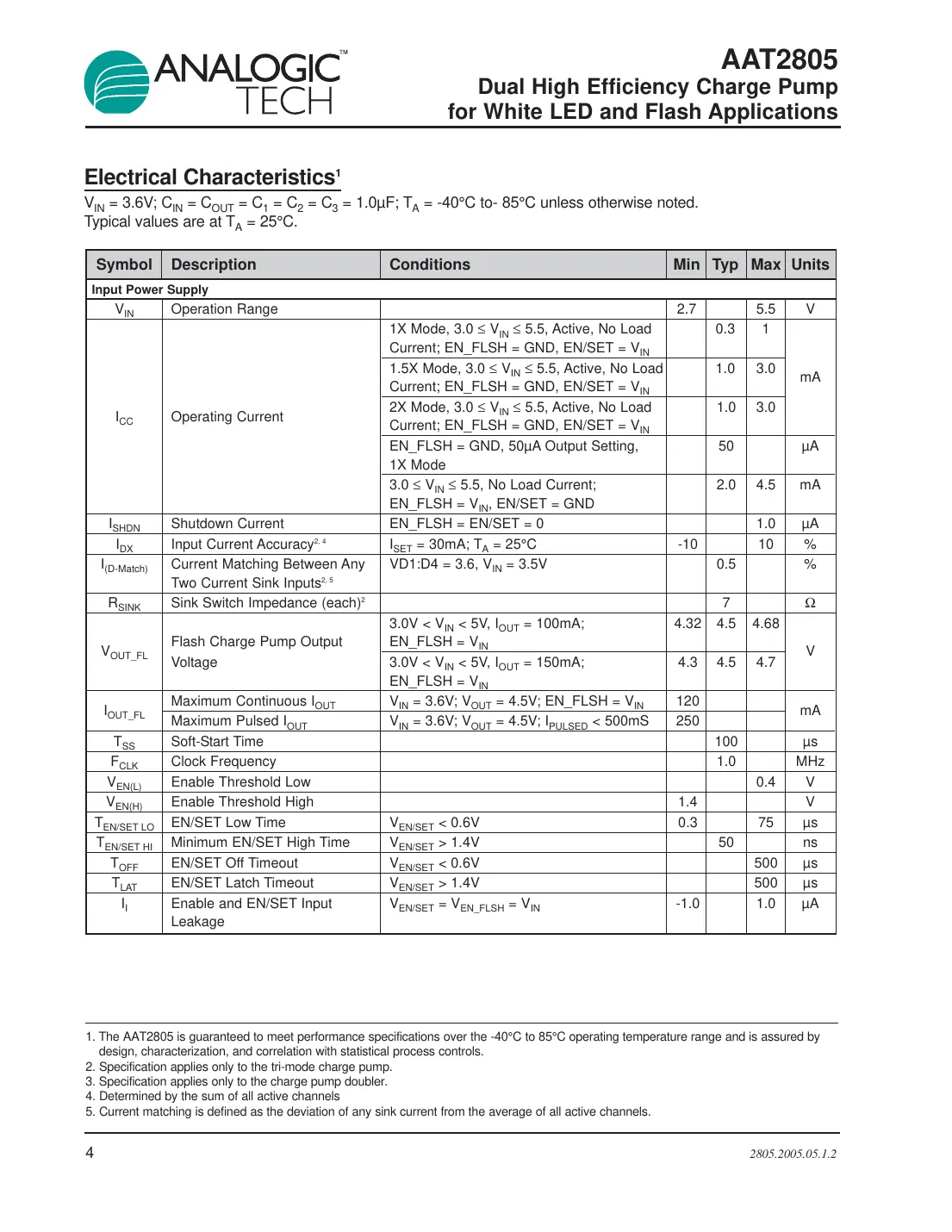 aat2805 Datasheet Page 4