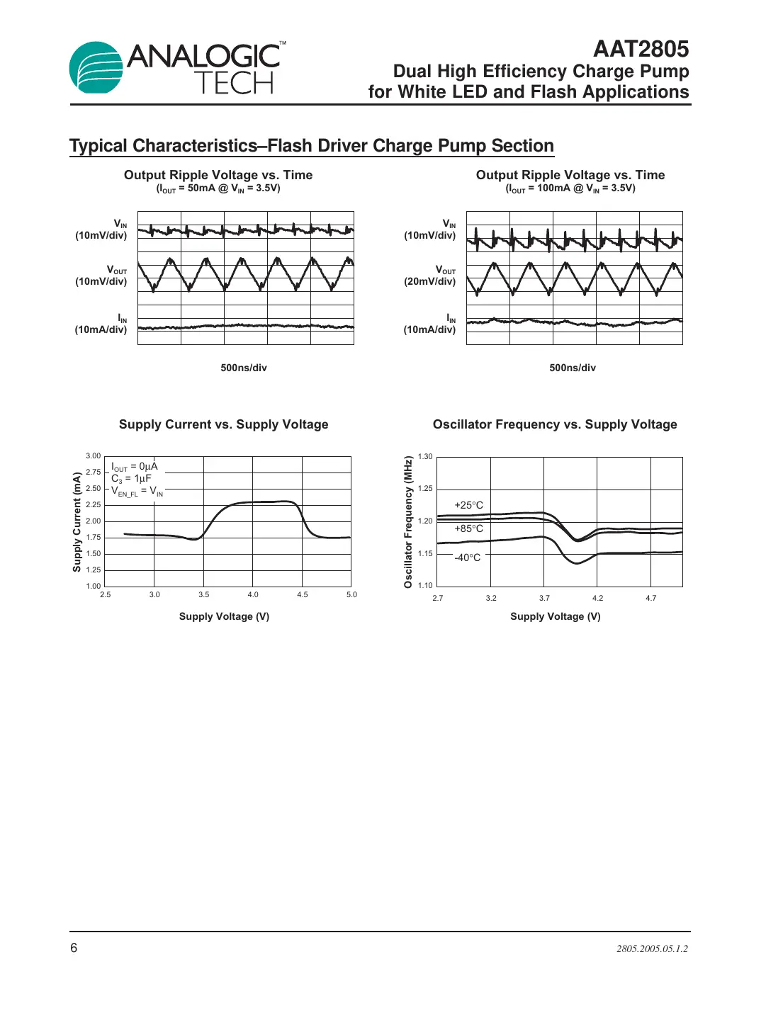 aat2805 Datasheet Page 6