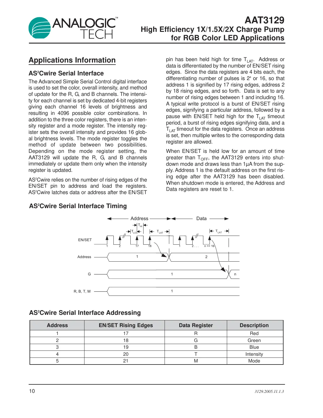 aat3129 Datasheet Page 10