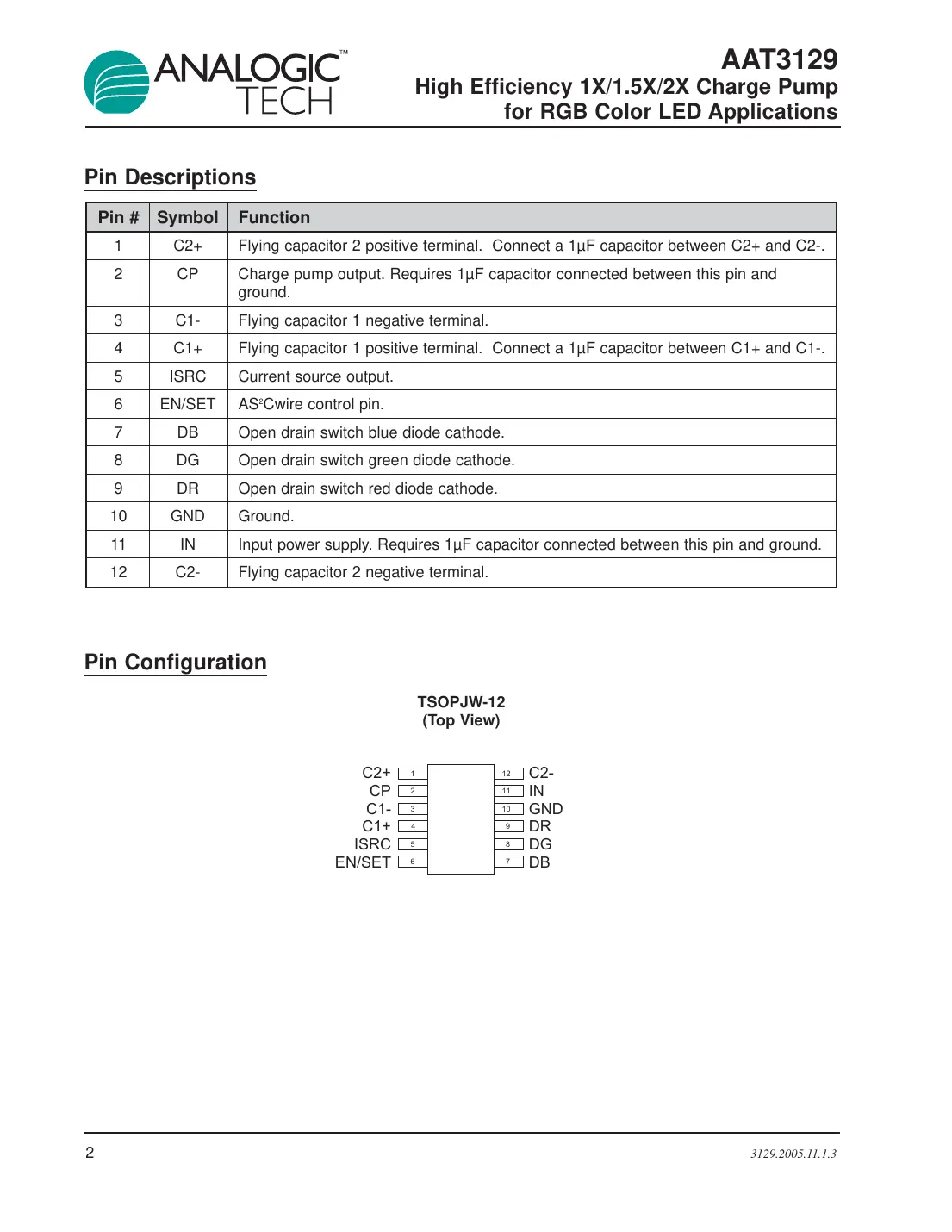 aat3129 Datasheet Page 2
