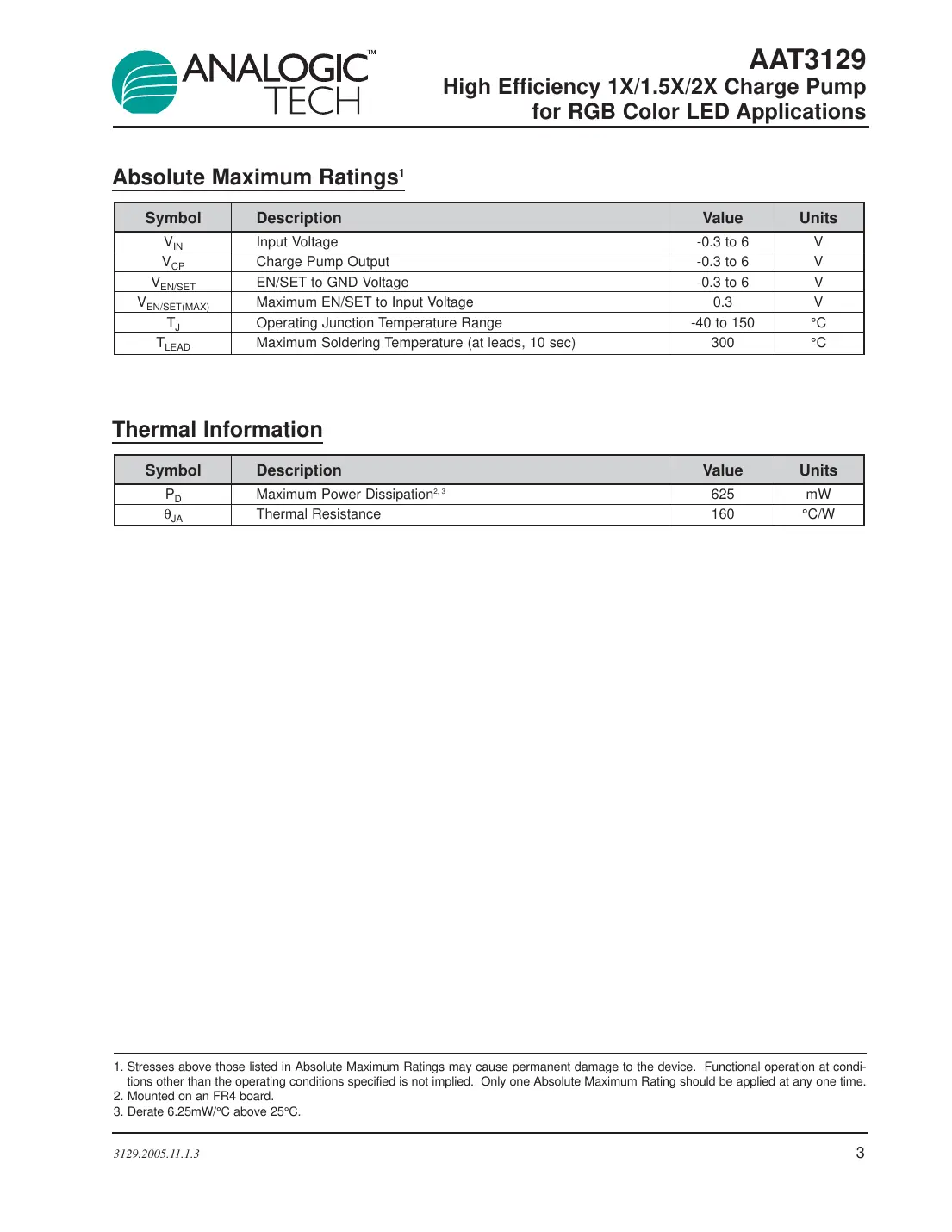 aat3129 Datasheet Page 3