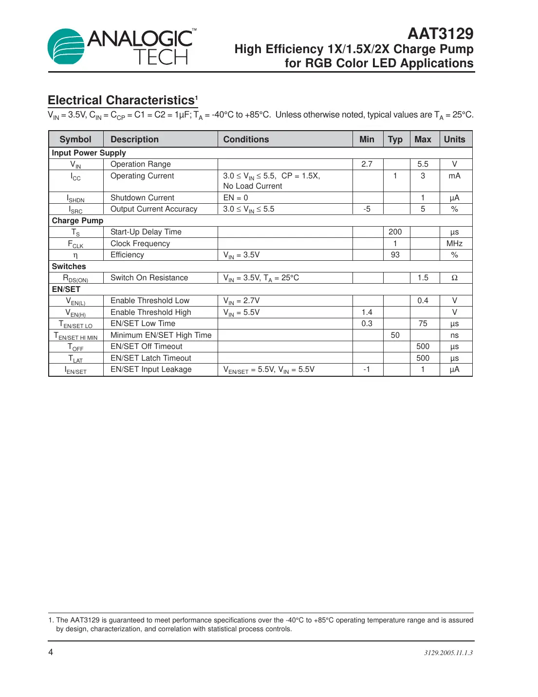 aat3129 Datasheet Page 4