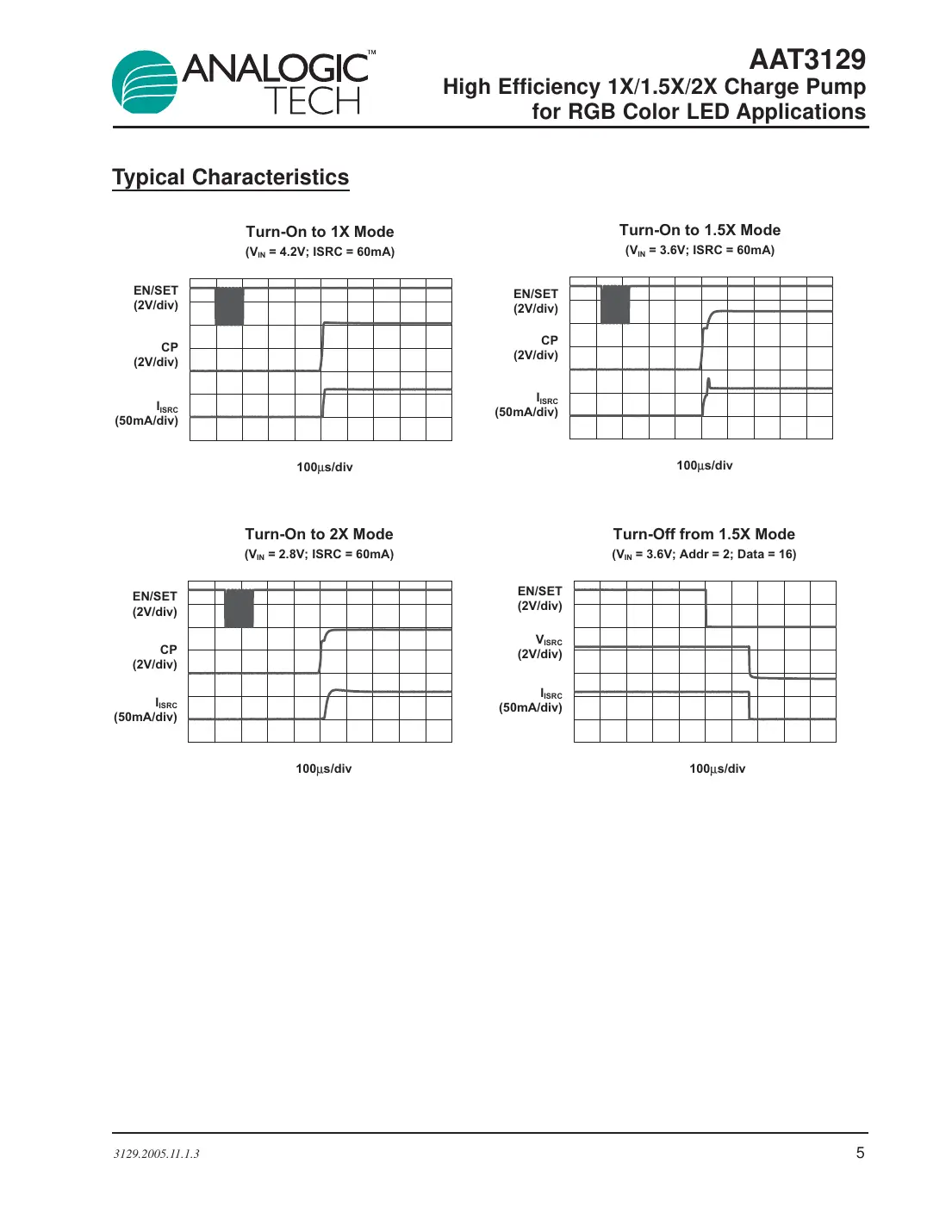 aat3129 Datasheet Page 5