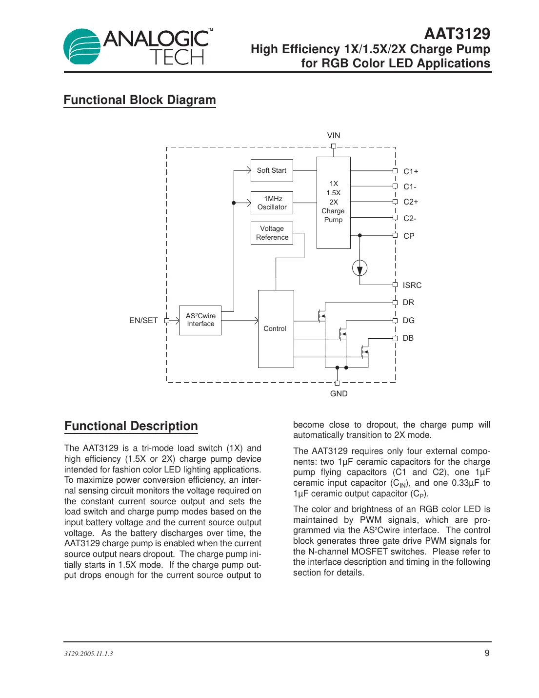 aat3129 Datasheet Page 9