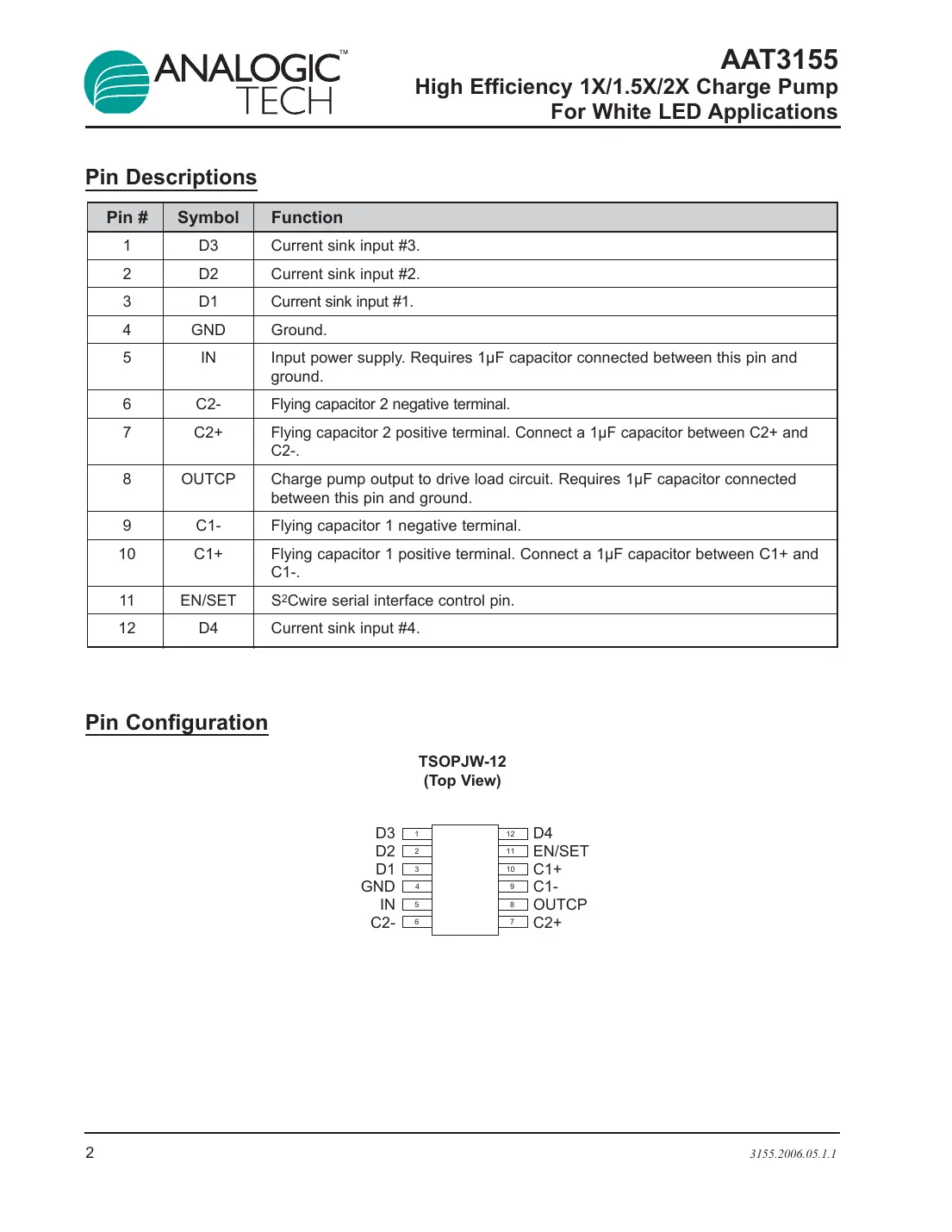 aat3155 Datasheet Page 2
