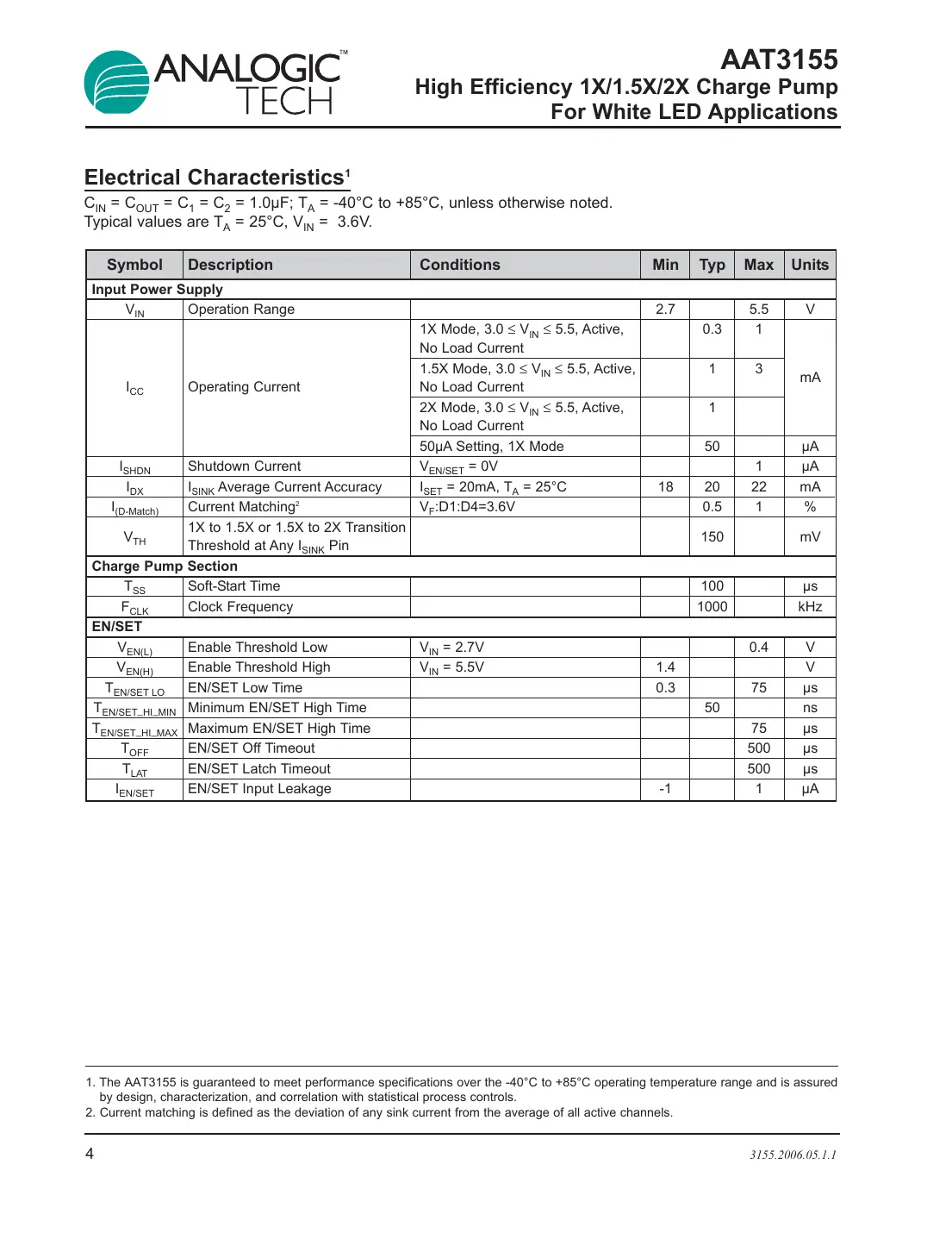 aat3155 Datasheet Page 4