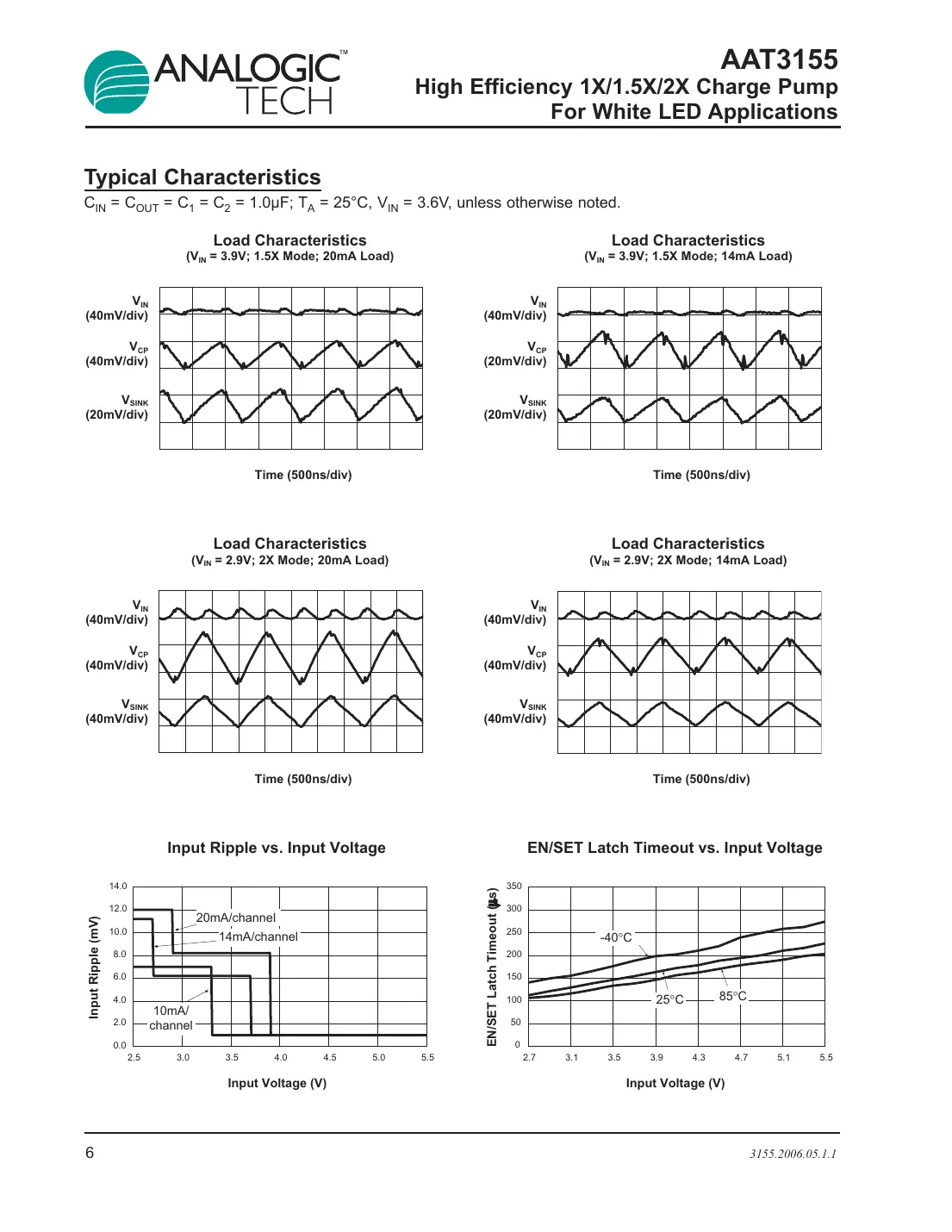 aat3155 Datasheet Page 6