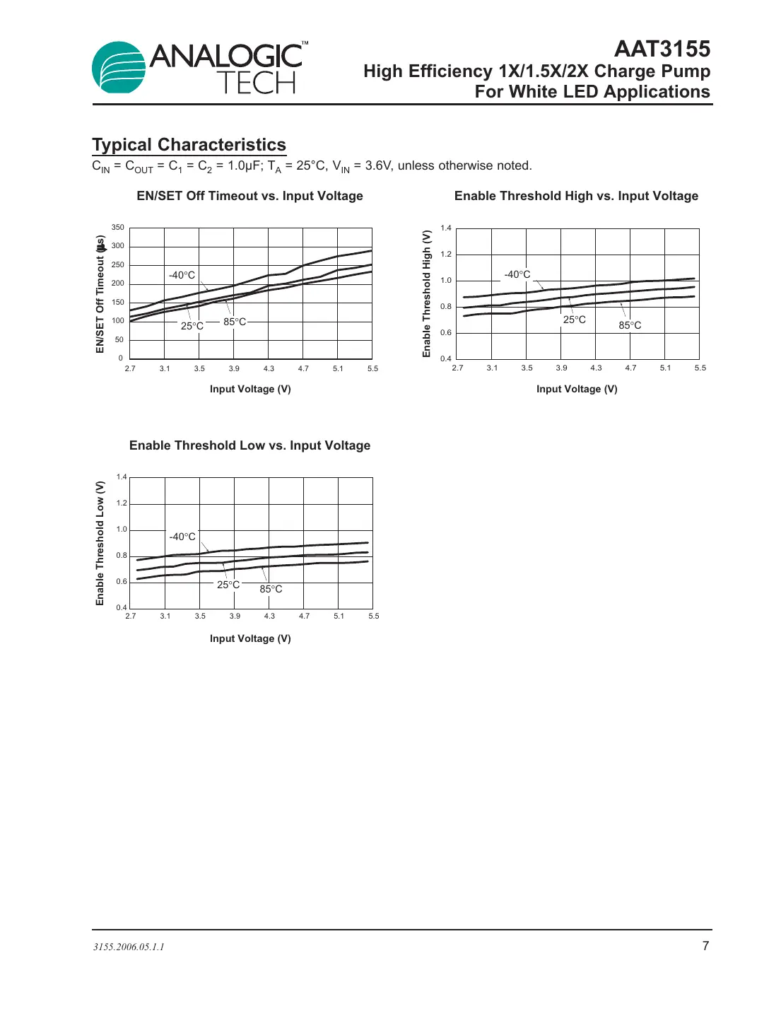 aat3155 Datasheet Page 7