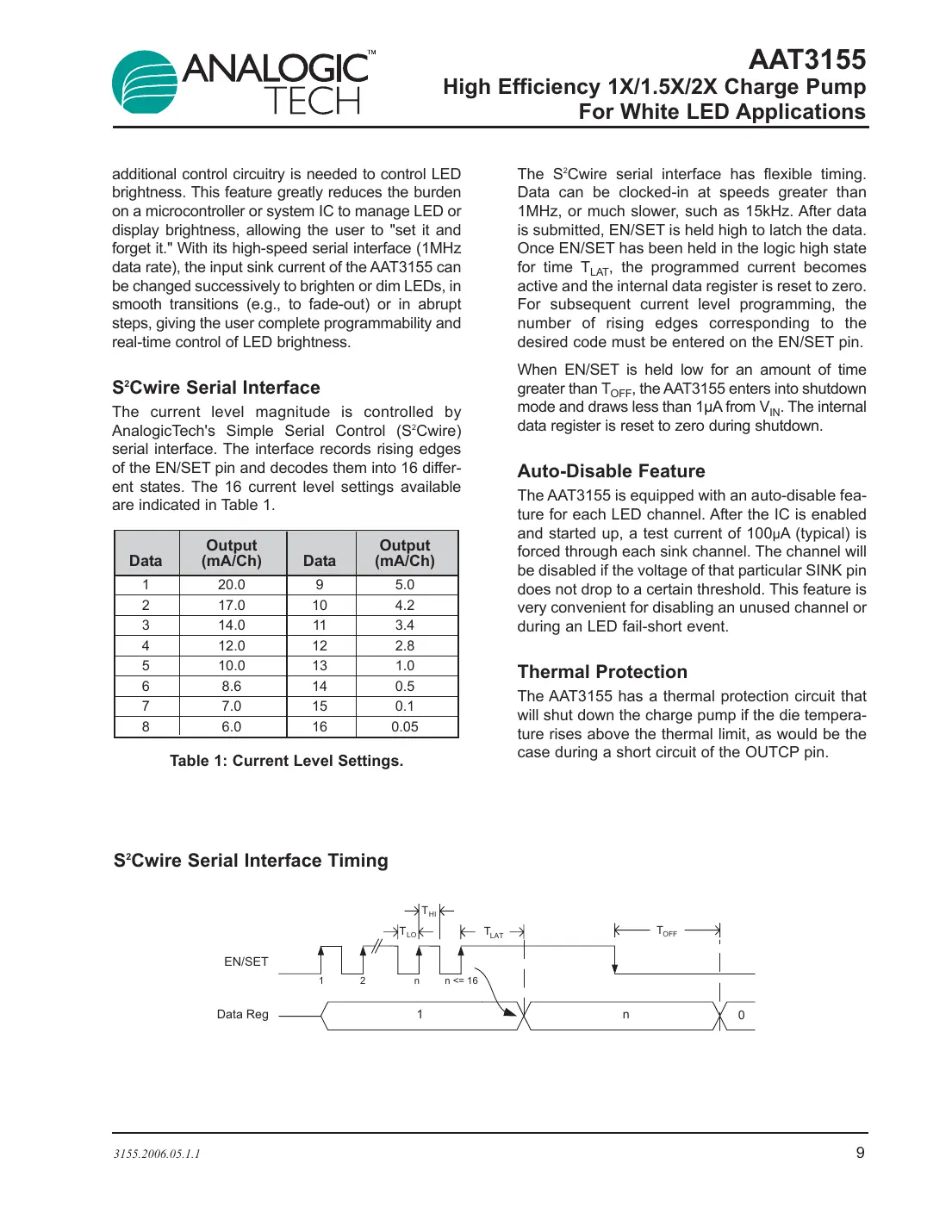 aat3155 Datasheet Page 9