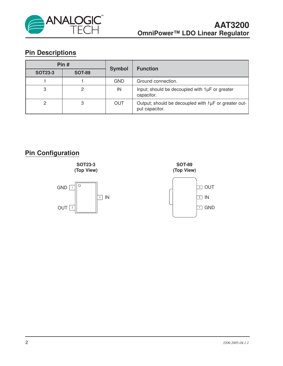 aat3200 Datasheet Page 2