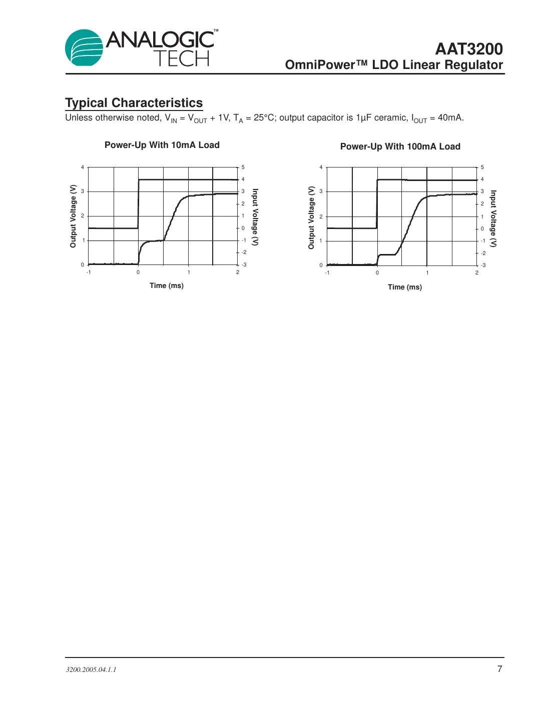 aat3200 Datasheet Page 7