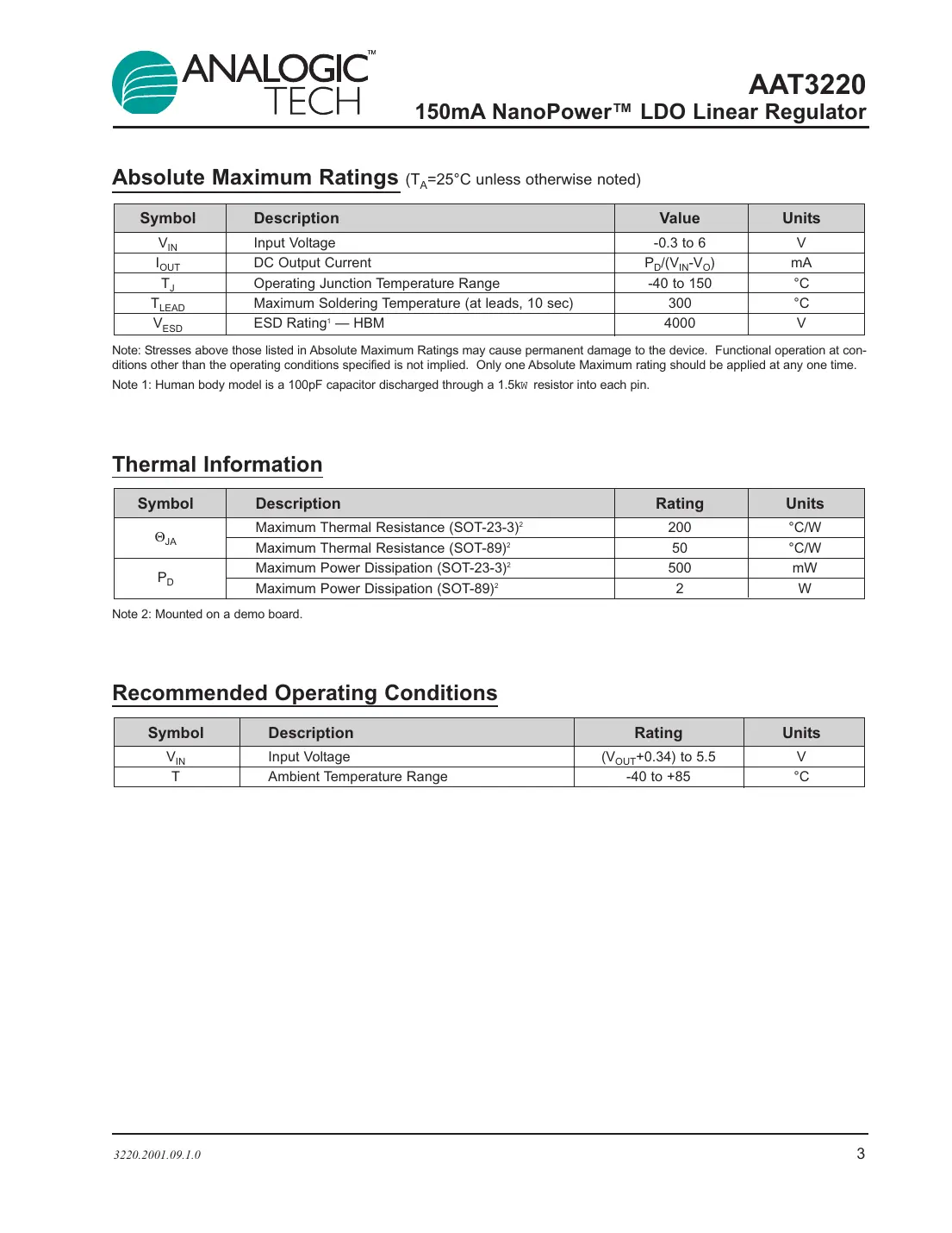 aat3220 Datasheet Page 3