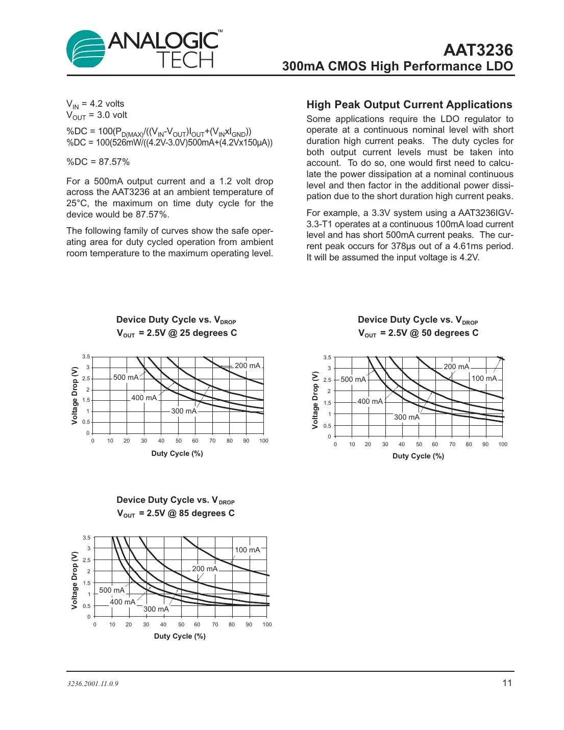 aat3236 Datasheet Page 11