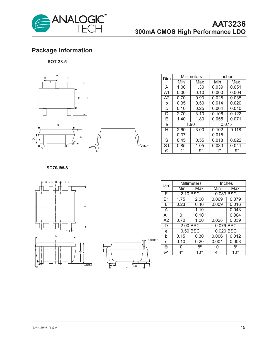 aat3236 Datasheet Page 15