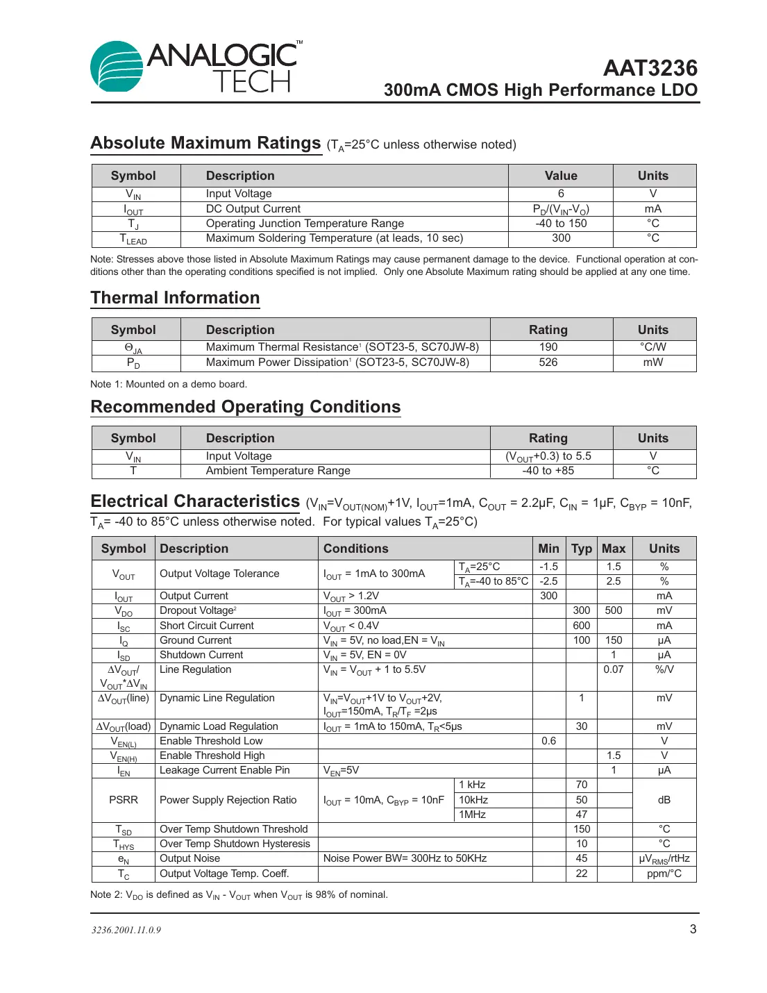 aat3236 Datasheet Page 3