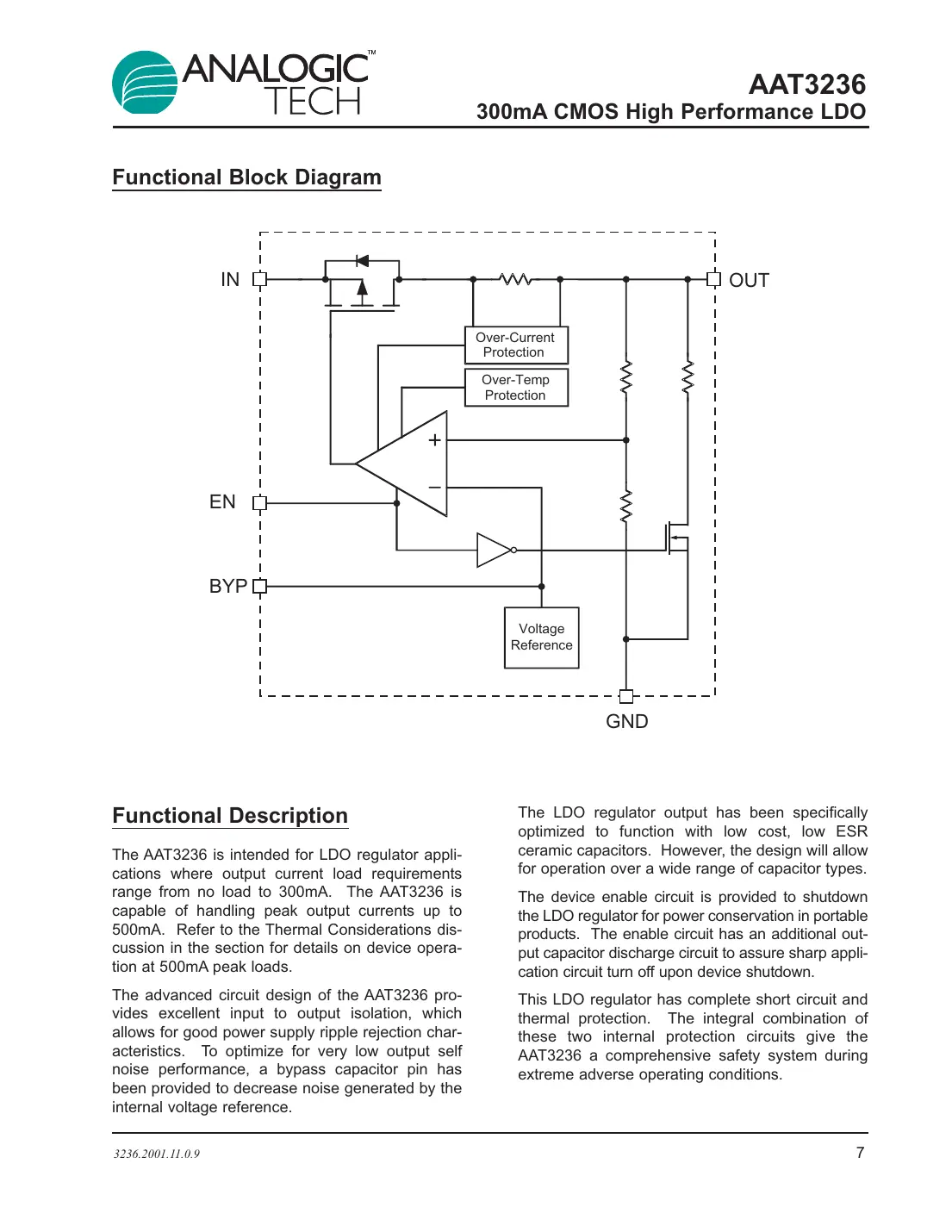 aat3236 Datasheet Page 7