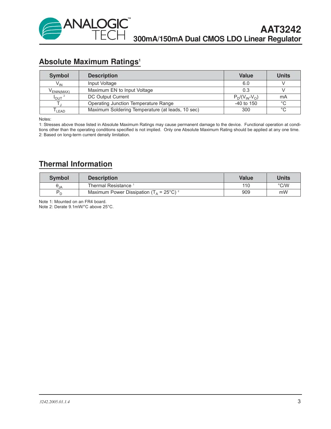 aat3242 Datasheet Page 3