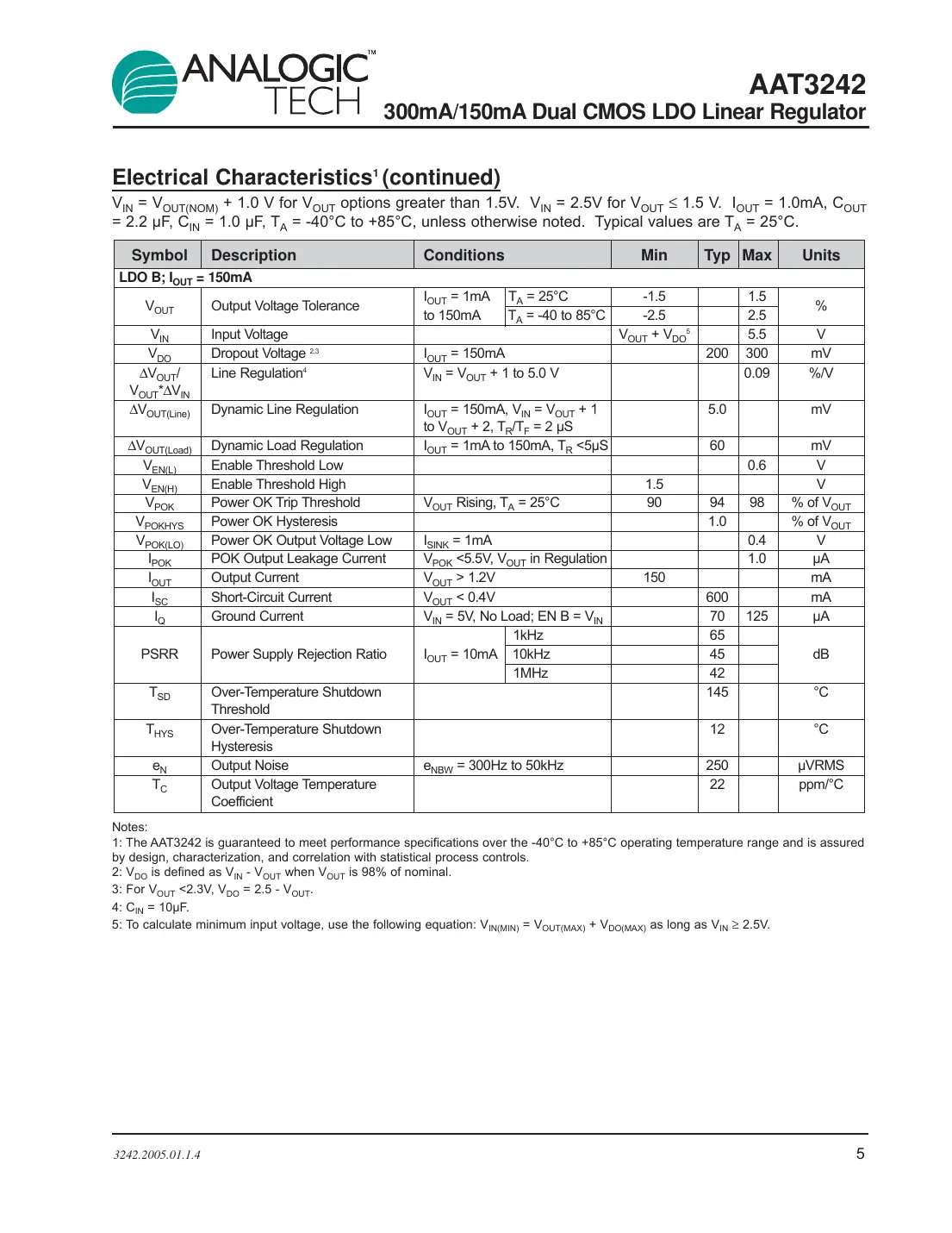 aat3242 Datasheet Page 5