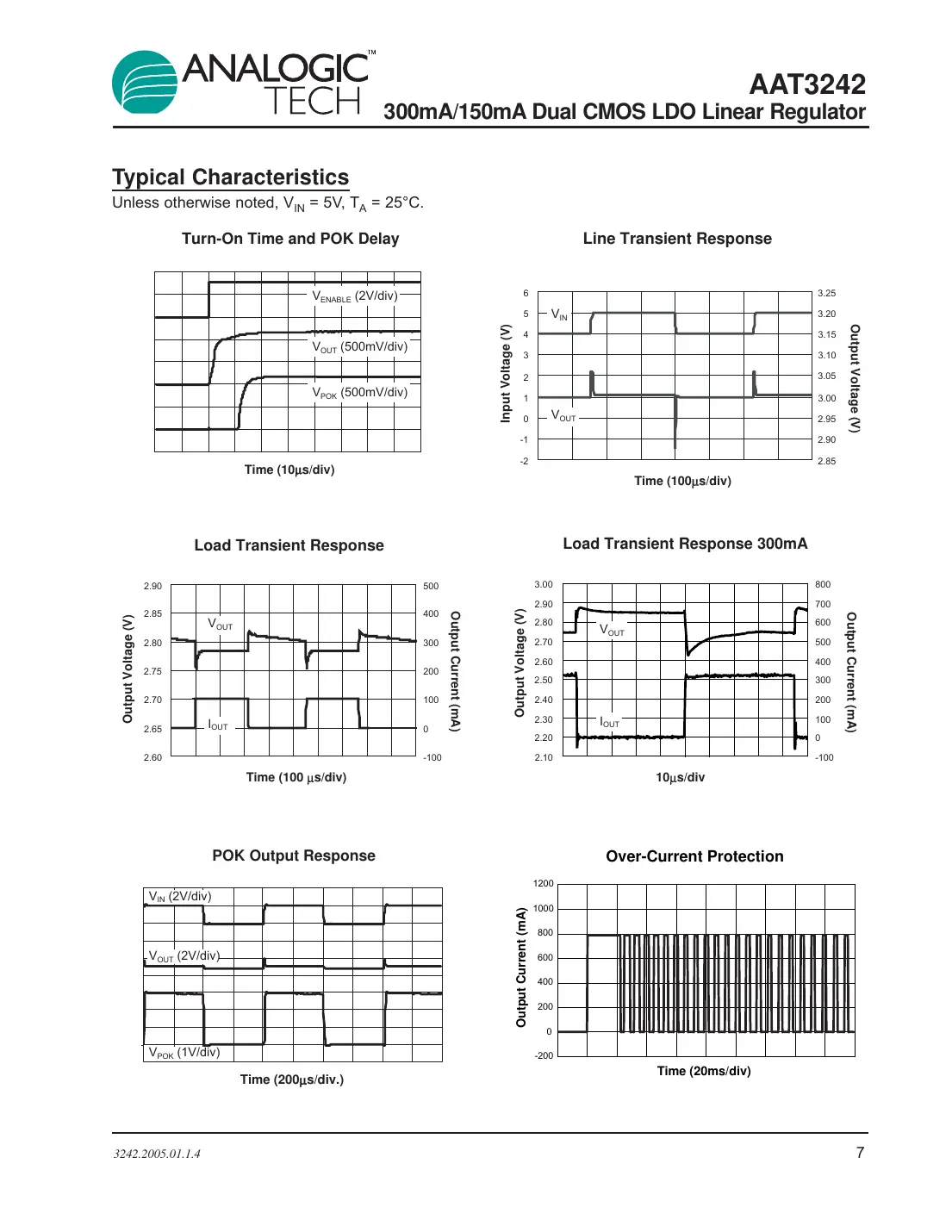 aat3242 Datasheet Page 7