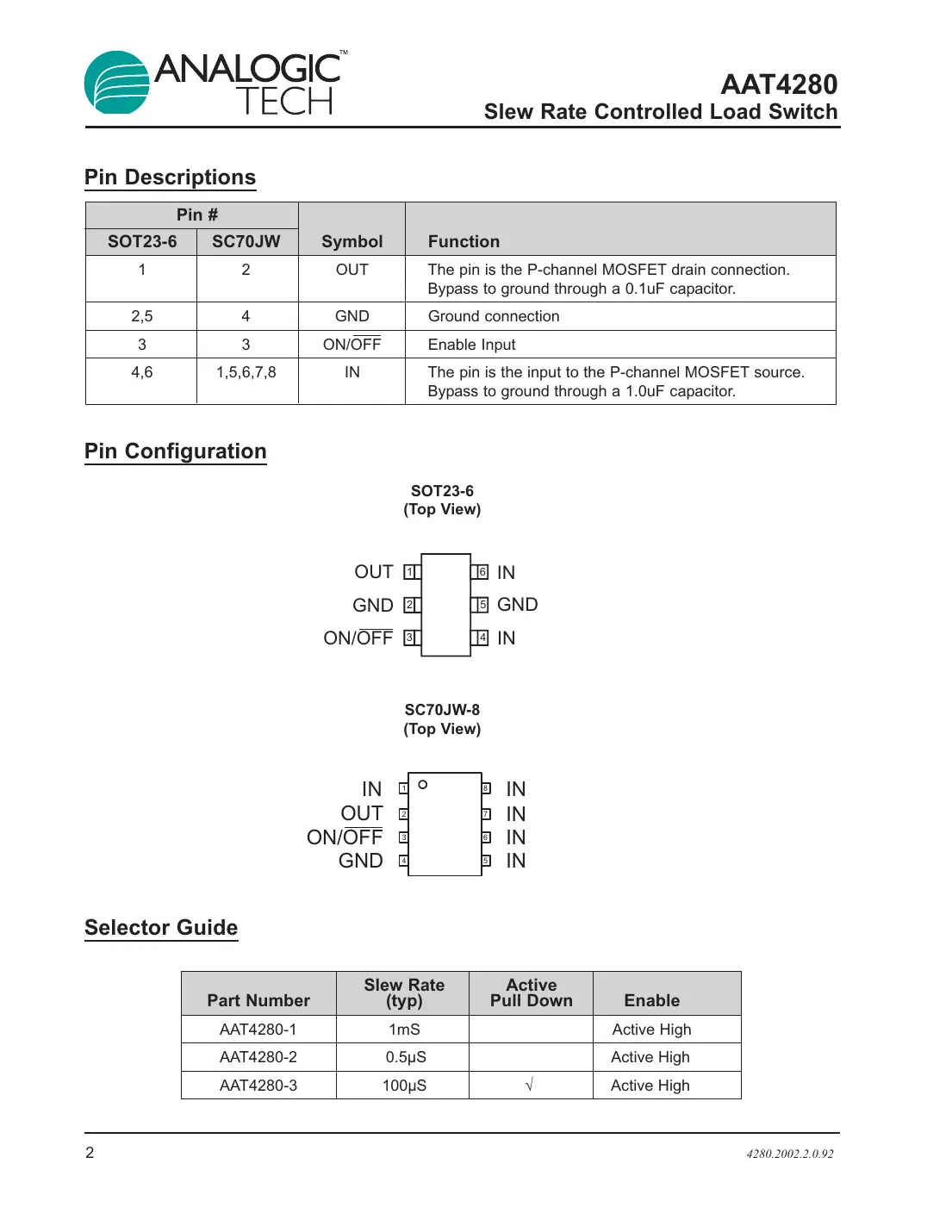 aat4280 Datasheet Page 2