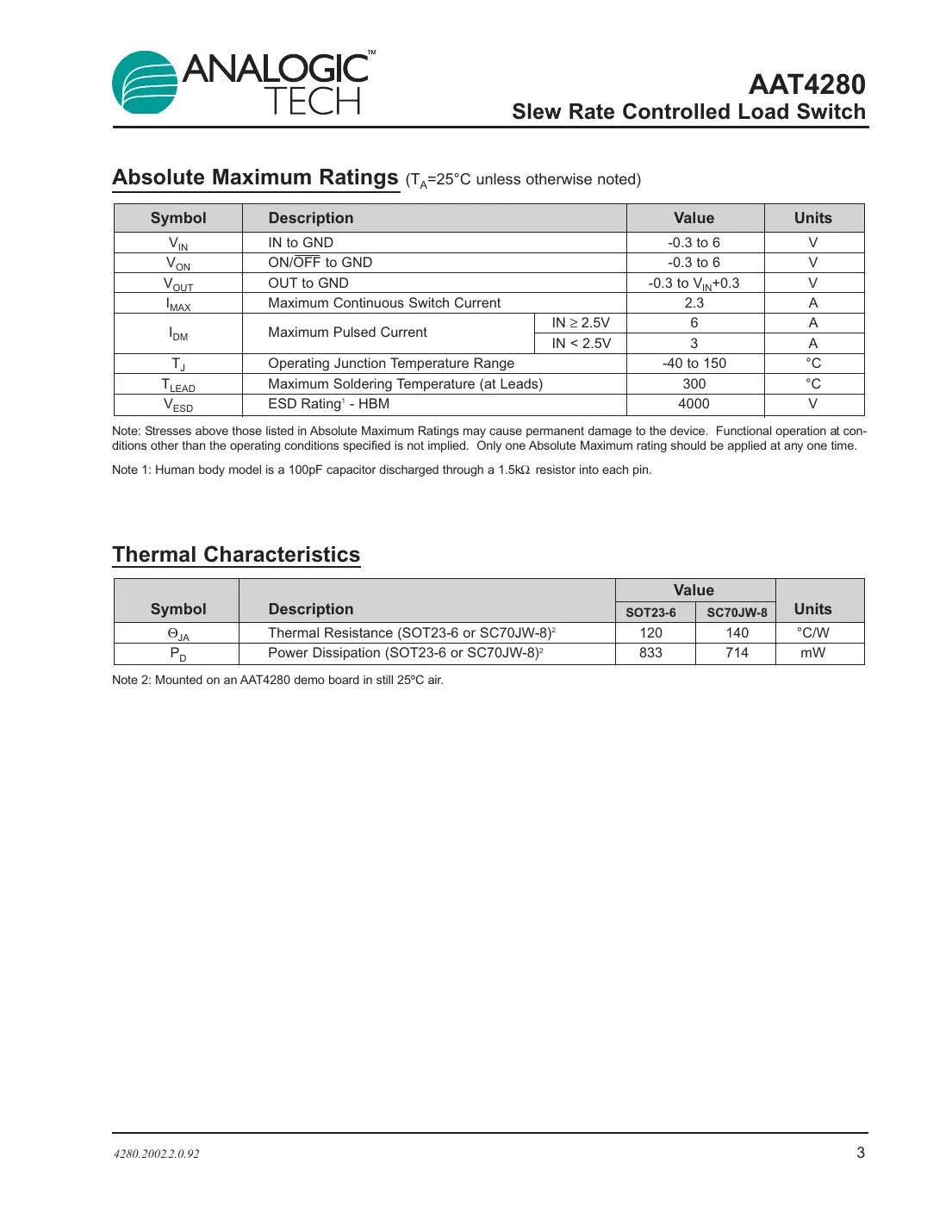 aat4280 Datasheet Page 3