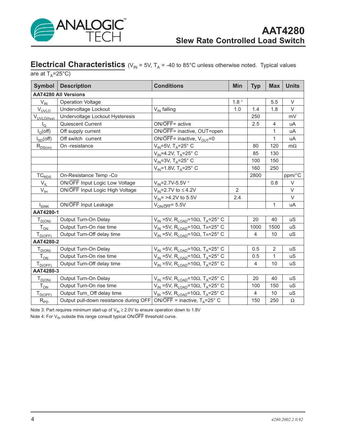 aat4280 Datasheet Page 4
