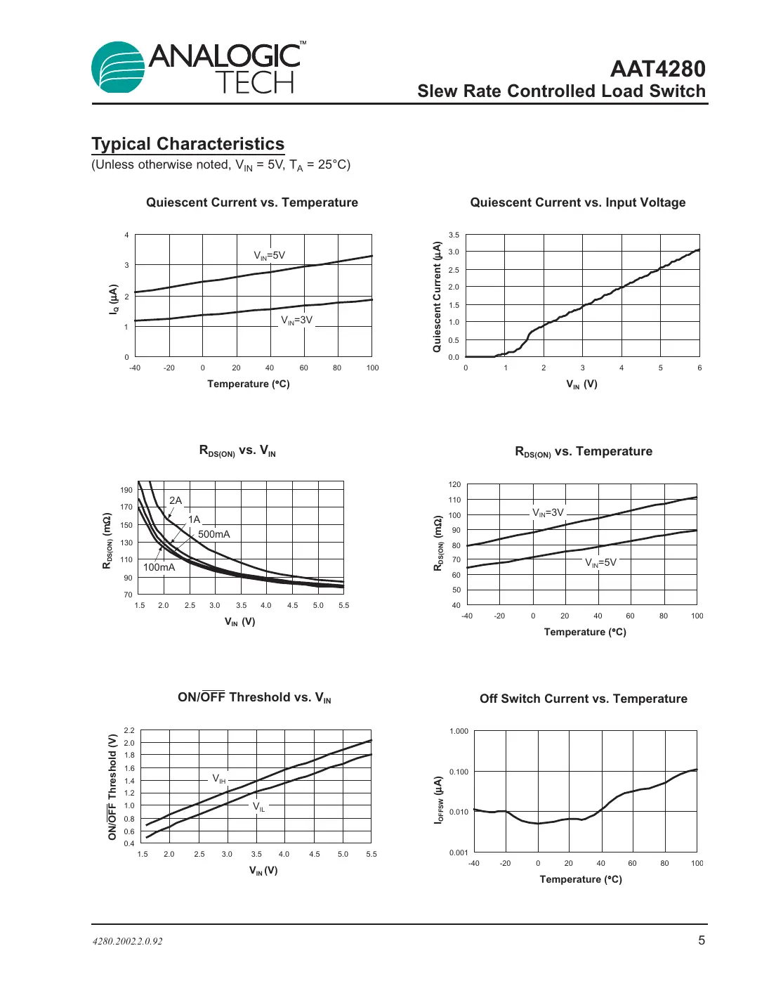 aat4280 Datasheet Page 5