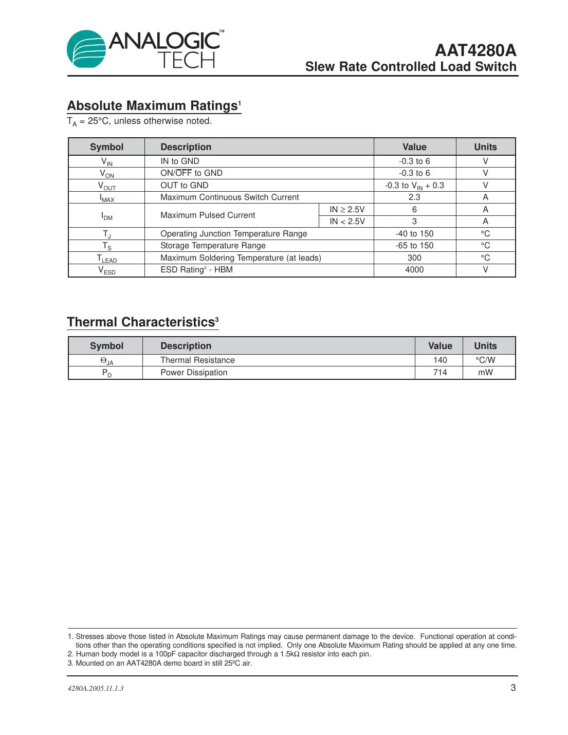 aat4280a Datasheet Page 3