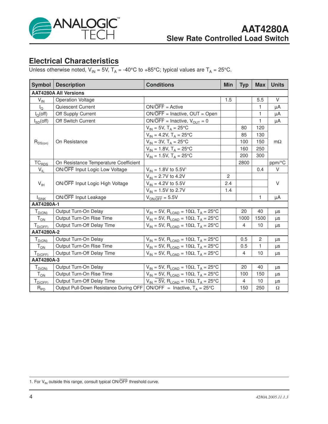 aat4280a Datasheet Page 4