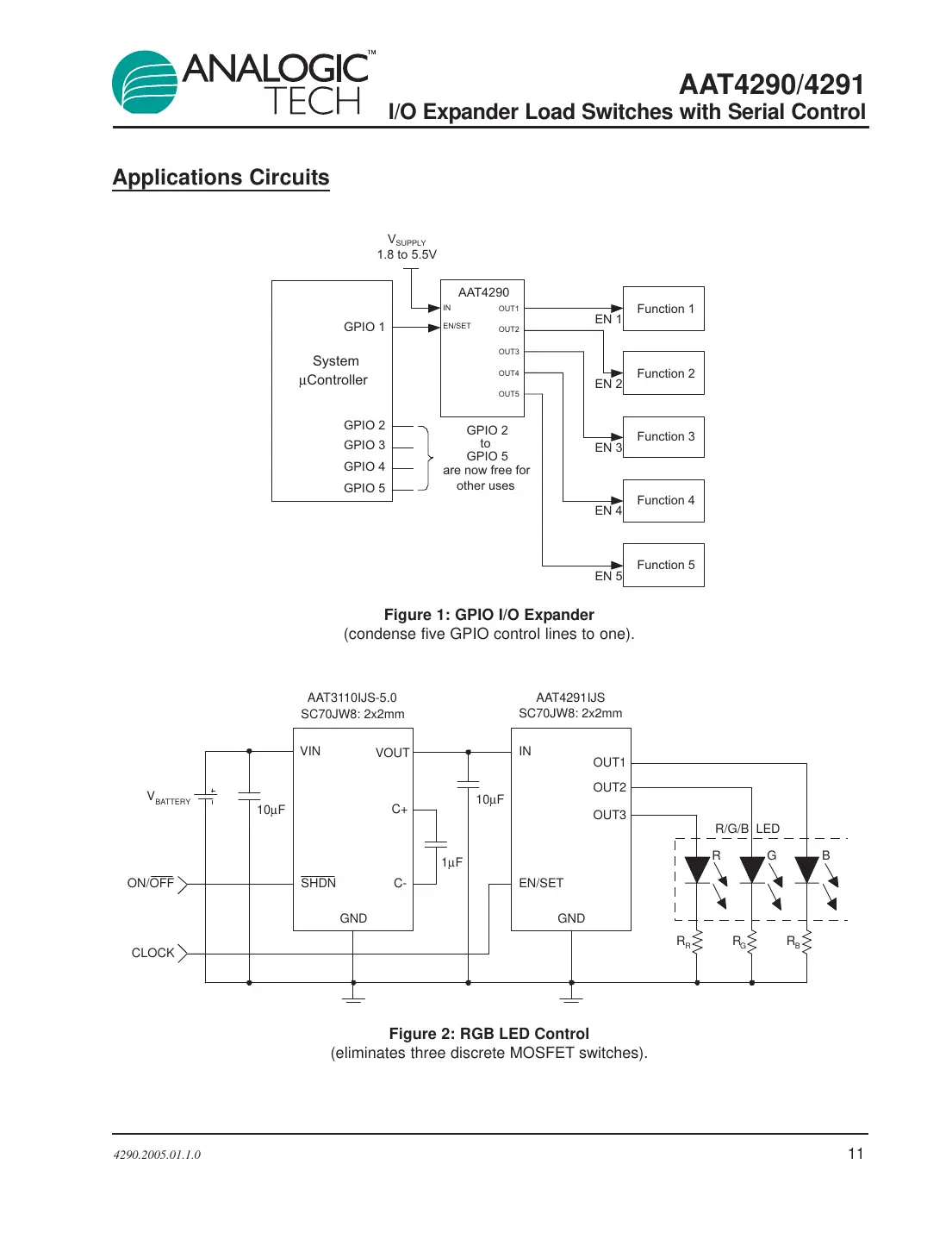 aat4290 Datasheet Page 11