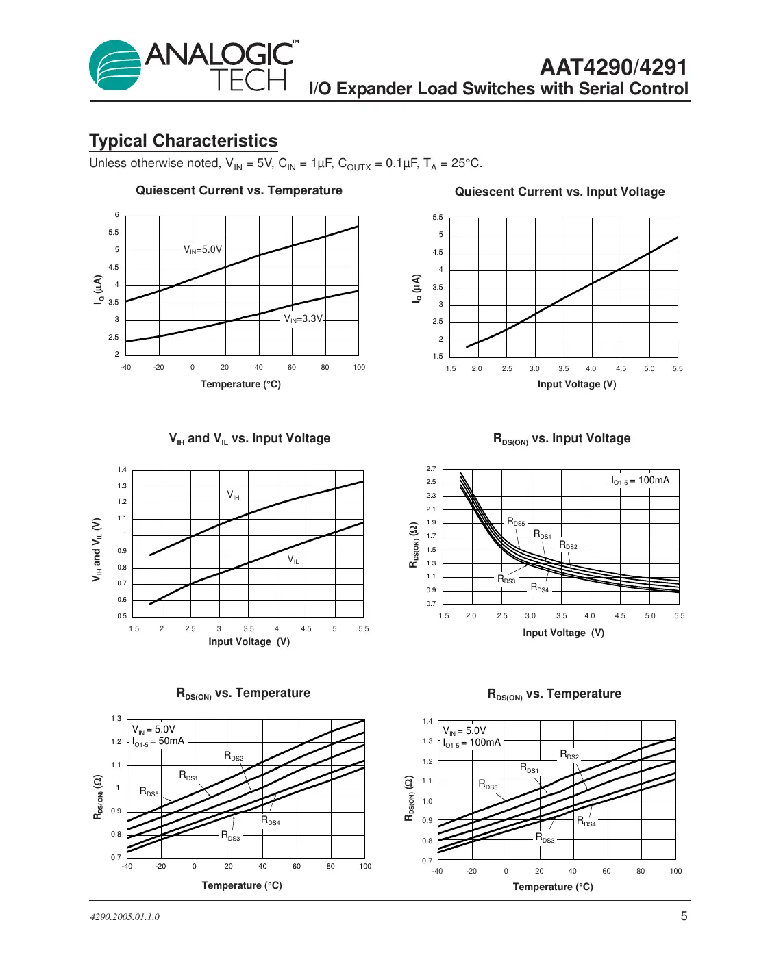aat4290 Datasheet Page 5