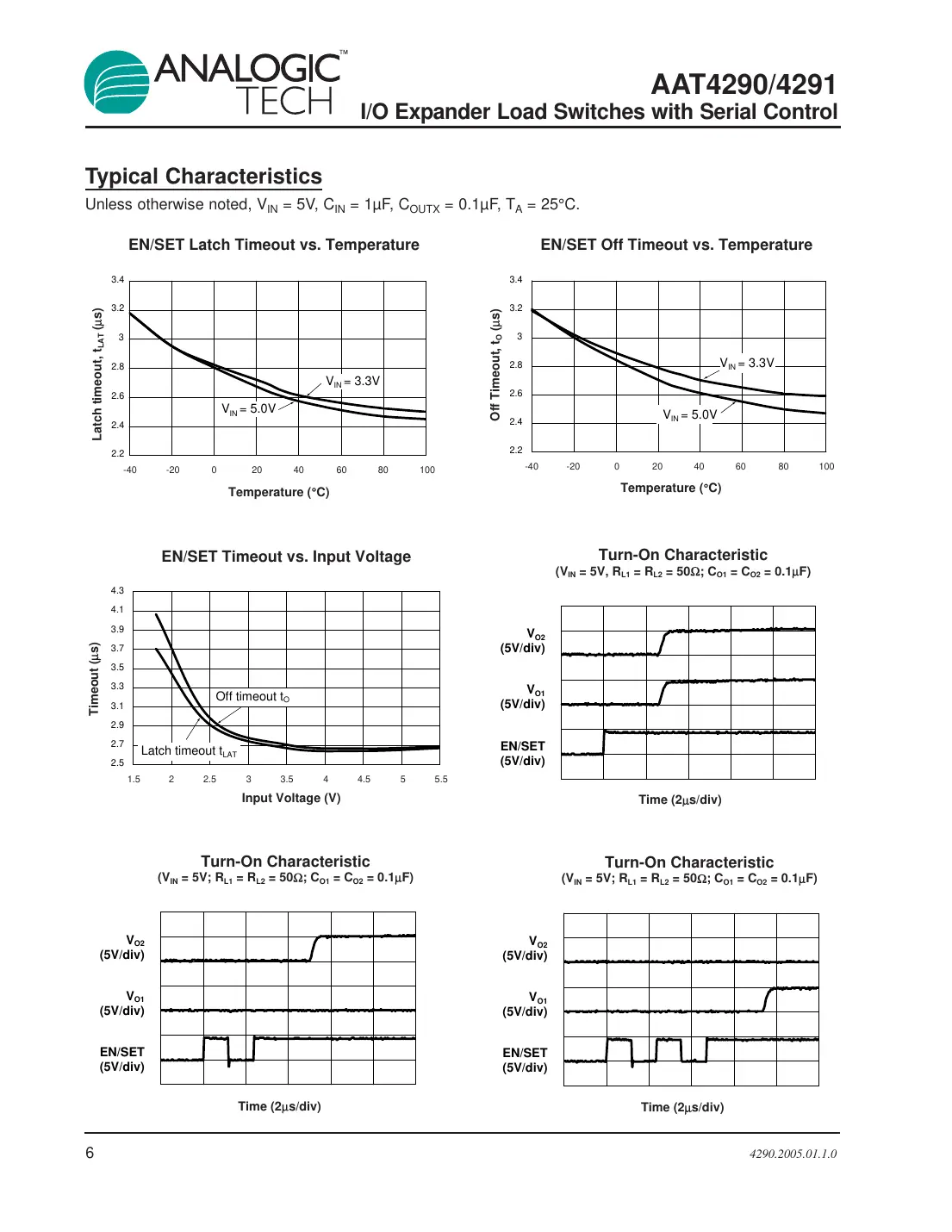 aat4290 Datasheet Page 6