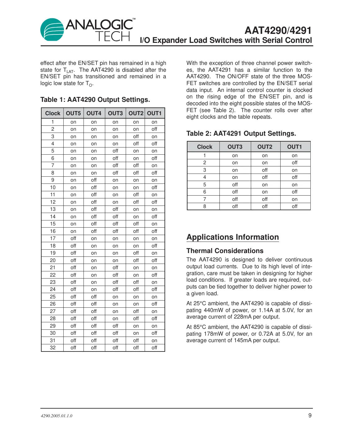 aat4290 Datasheet Page 9