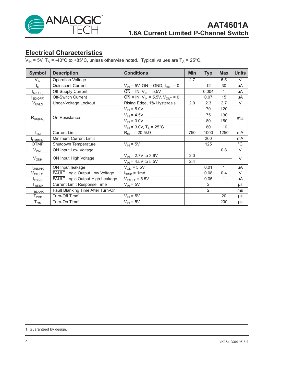 aat4601a Datasheet Page 4