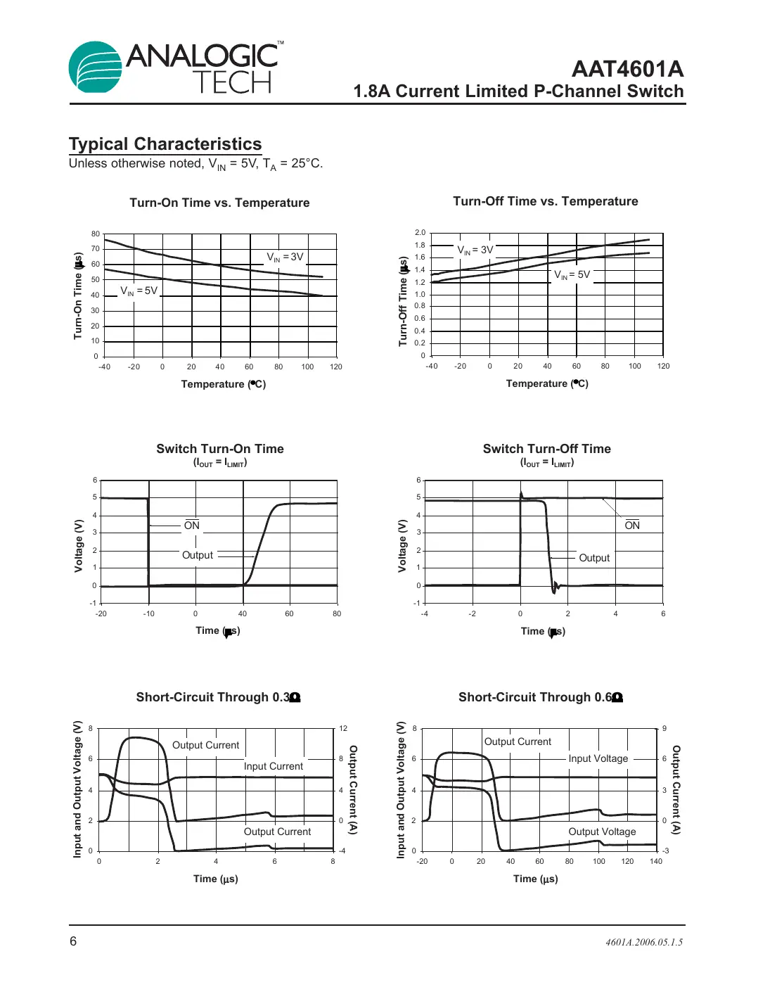 aat4601a Datasheet Page 6