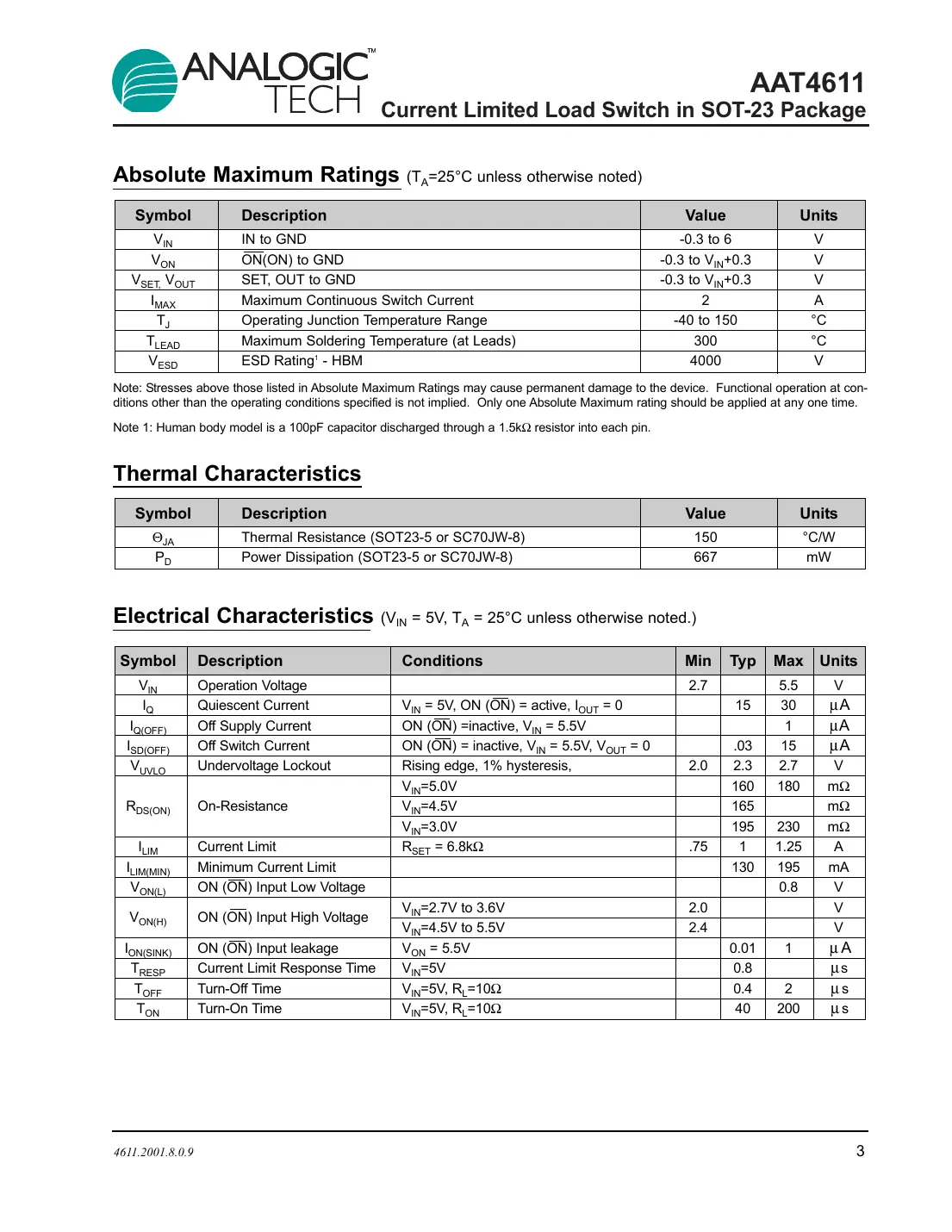 aat4611 Datasheet Page 3