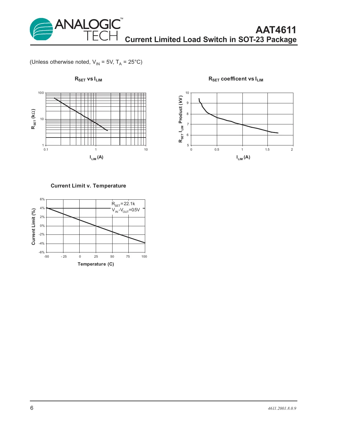 aat4611 Datasheet Page 6