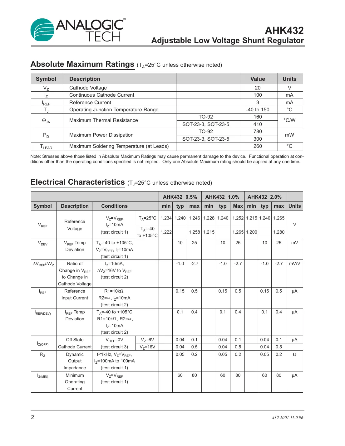 ahk432 Datasheet Page 2