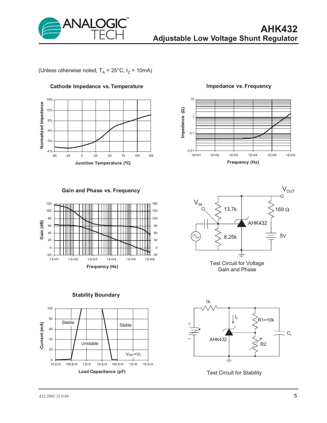 ahk432 Datasheet Page 5