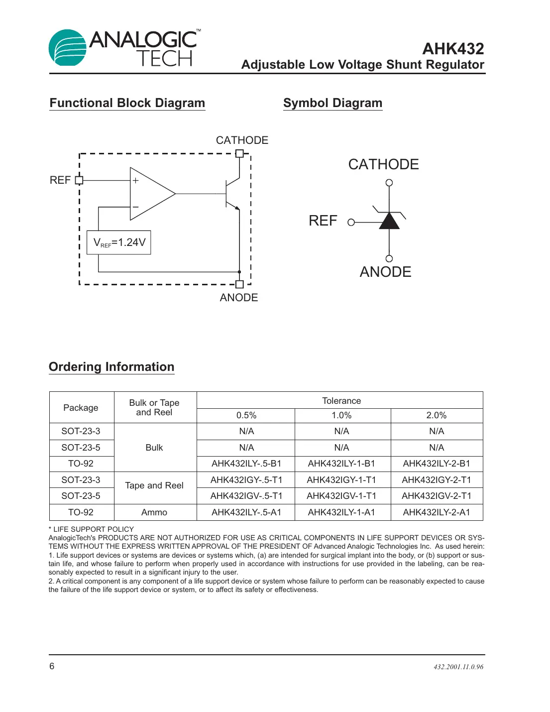 ahk432 Datasheet Page 6