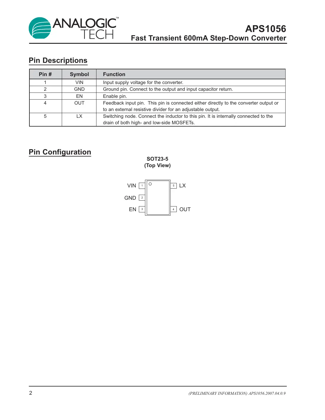 aps1056 Datasheet Page 2