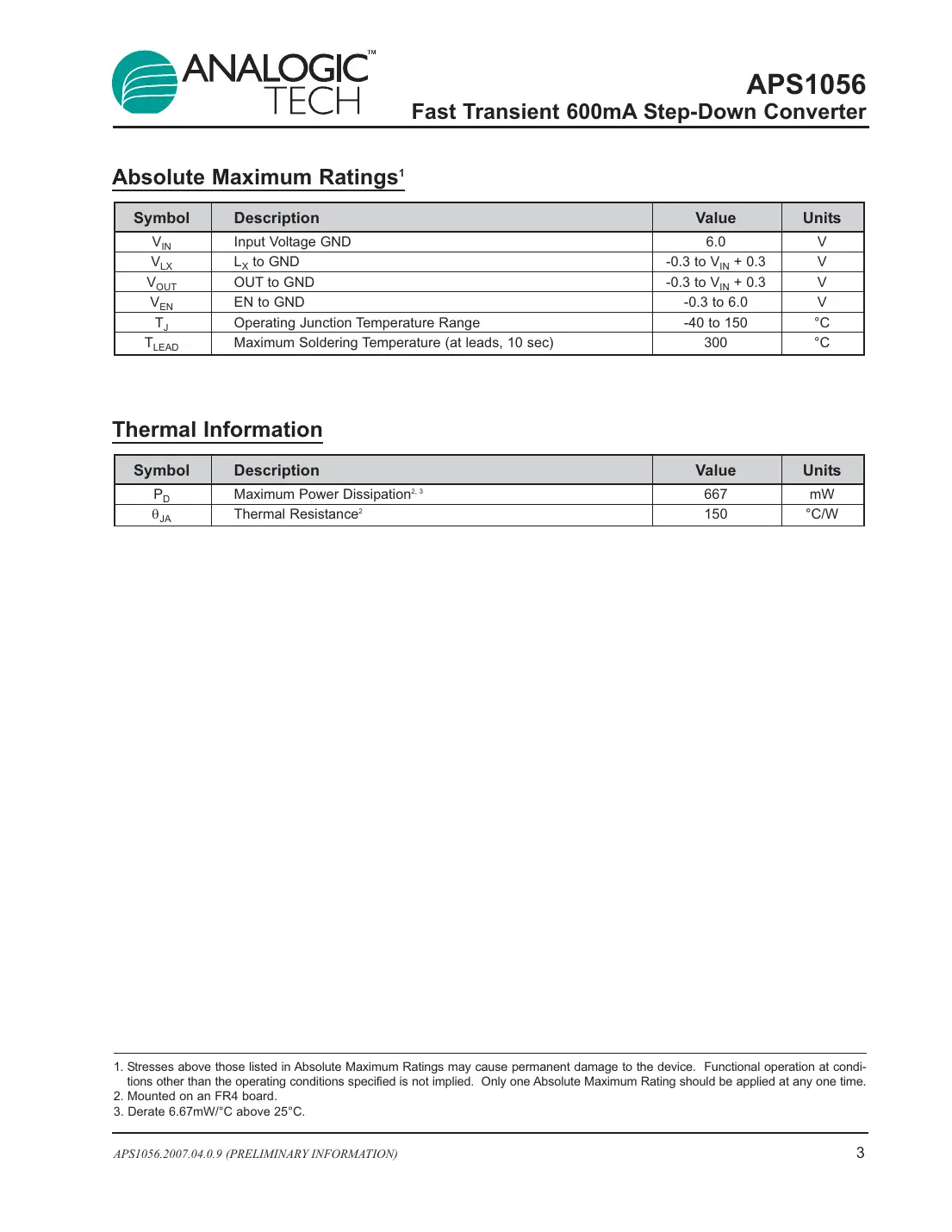 aps1056 Datasheet Page 3