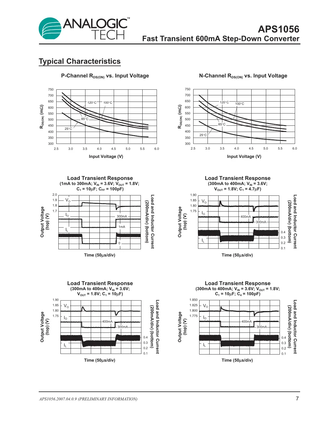 aps1056 Datasheet Page 7